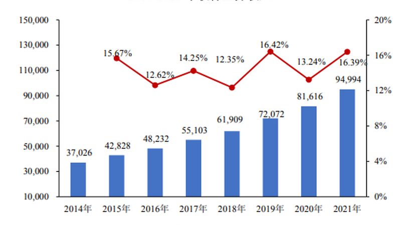 选型误区：低价诱惑下的安全隐患