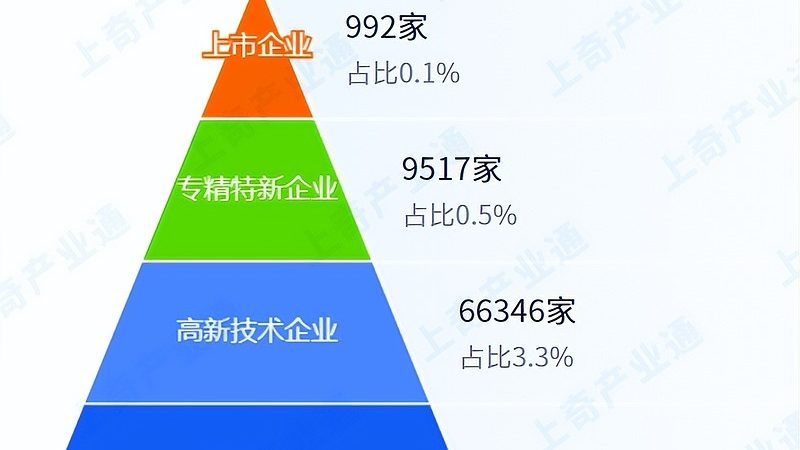 运维团队绩效考核指标的精准设定