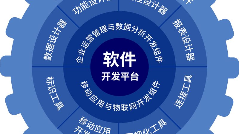 小区弱电系统集成，报价明细表背后的考量**
